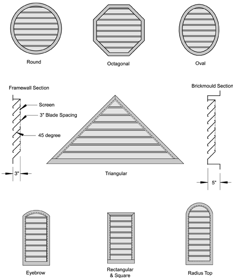 Louvered Vents
